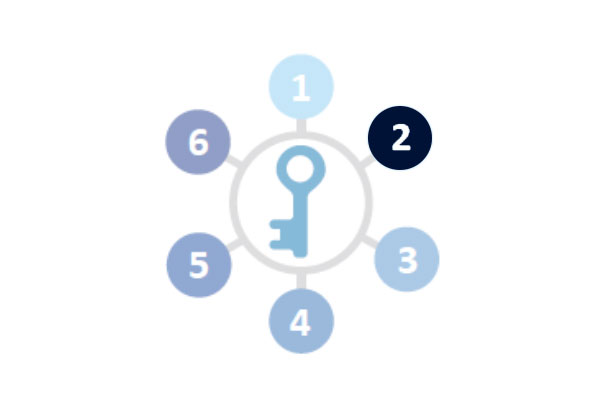 The 6 Keys to Deliver an Exceptional Patient Experience: Key 2